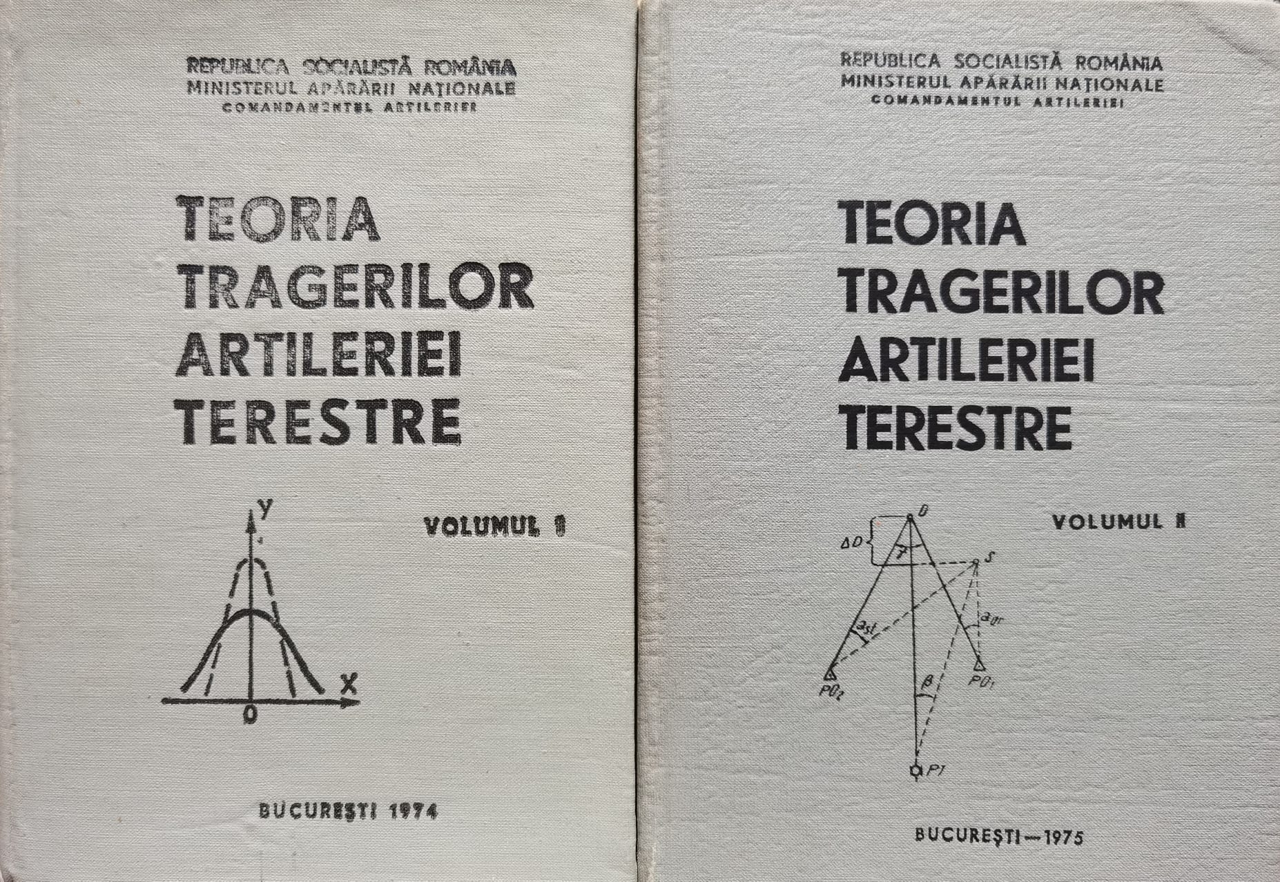 teoria tragerii artileriei terestre vol. 1-2                                                         iatan alexandru                                                                                     